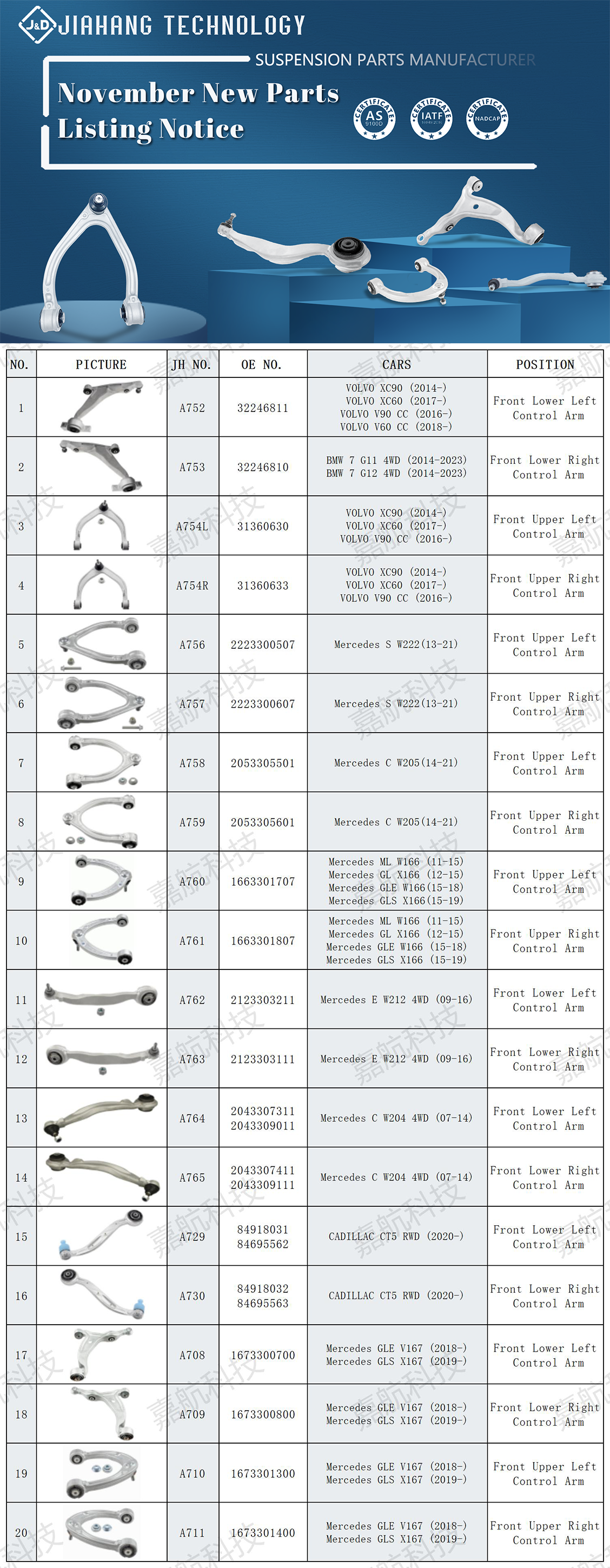 New Parts control arm