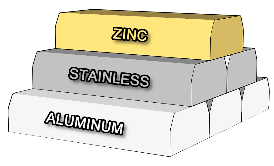 aluminum alloy