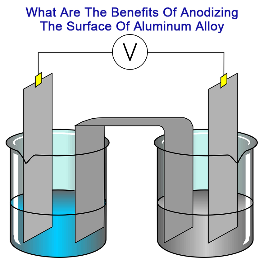 anodizing